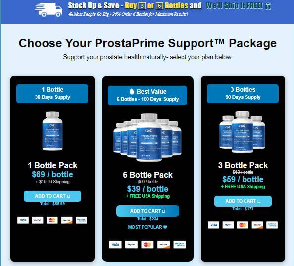 3 Days ProstaPrime Offer